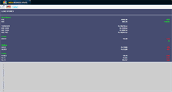 Desktop Screenshot of ibu.moneycontrol.com