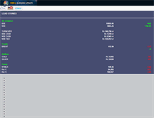 Tablet Screenshot of ibu.moneycontrol.com